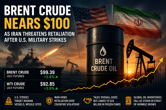 Brent Crude Oil