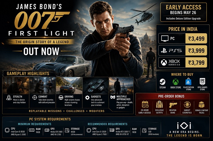 James Bond 007