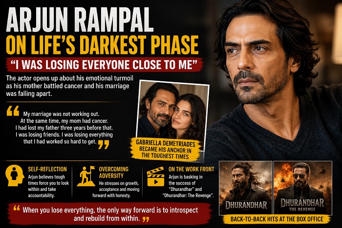 Arjun Rampal
