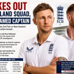 England Squad