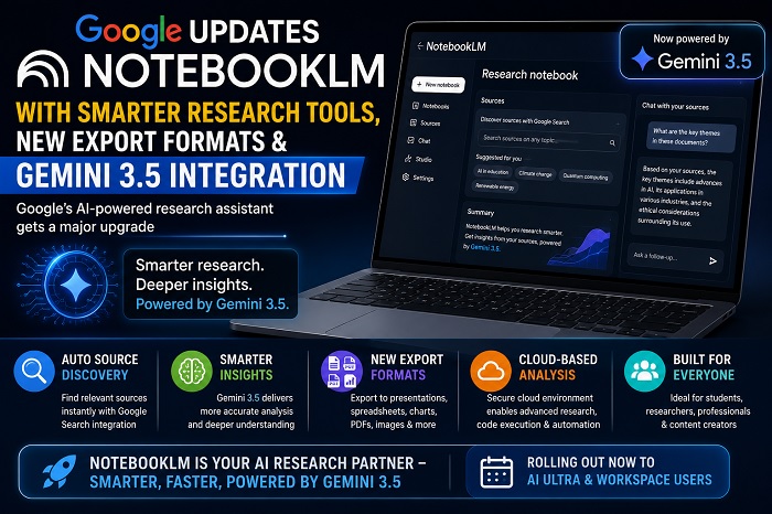 Google Update