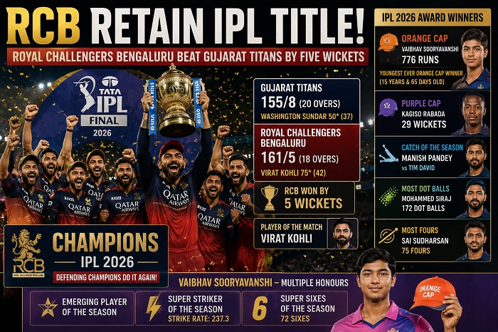 IPL Final RCB