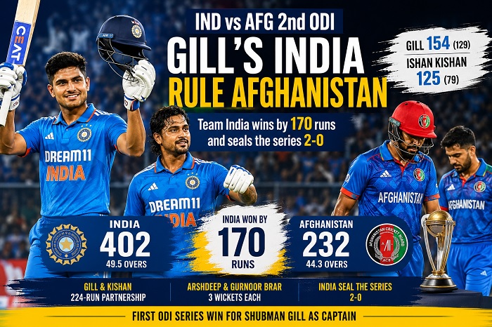 India Afghanistan ODI