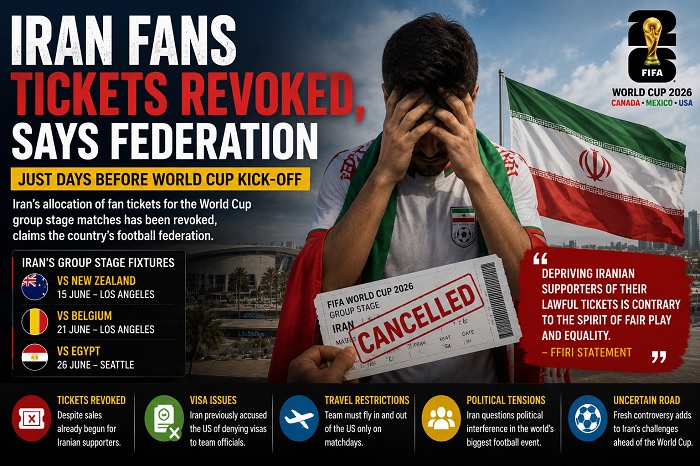 Iran World Cup