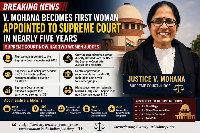 Justice V Mohana