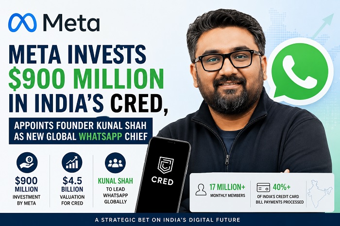 Meta Invest in Cred