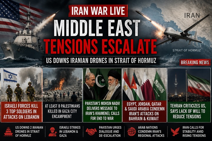 Middle East Tension