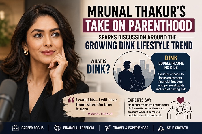 Mranul Thakur