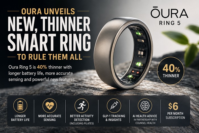 Oura Ring 5