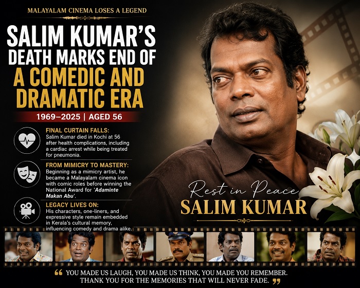 Salim Kumar