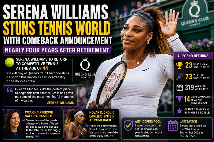 Serena Williams