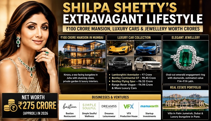 Shilpa Shetty