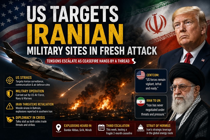 US Attack Iran