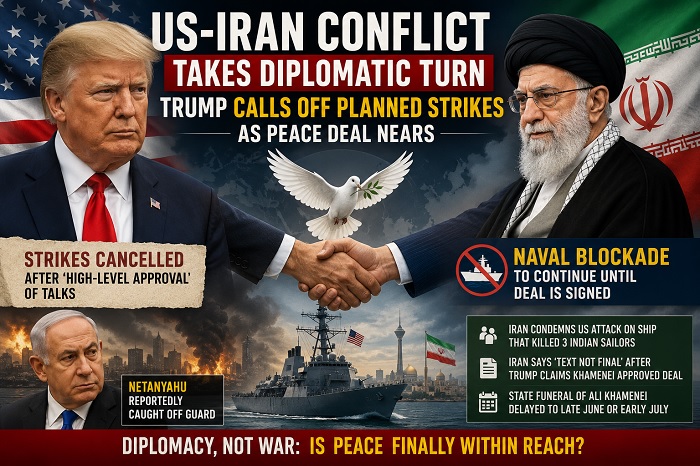 US Iran Conflict