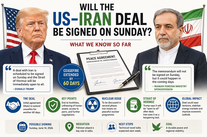 US Iran Deal Signed