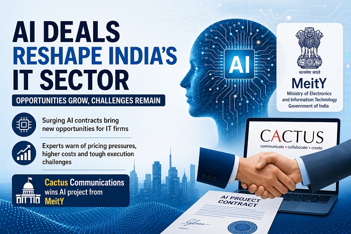 AI Reshape India