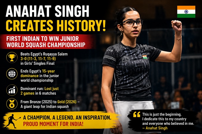 Anahat Singh