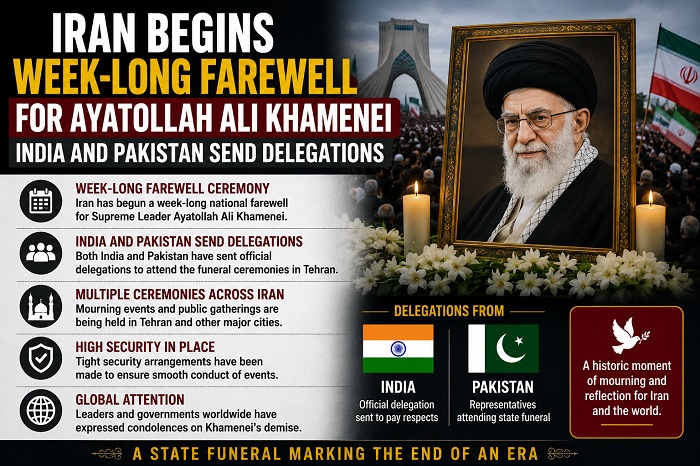 Ayatollah Ali Khamenei funeral
