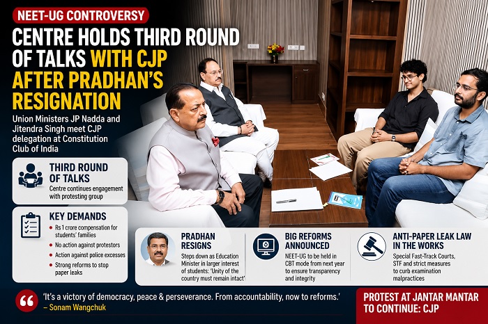 Centre CJP Meeting