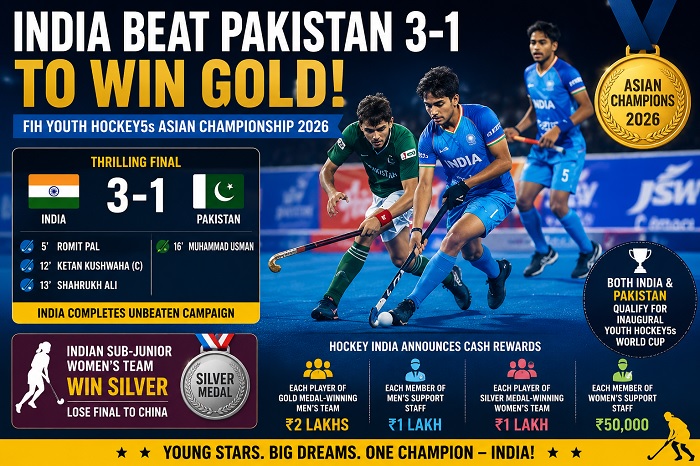 Indian Hockey Team