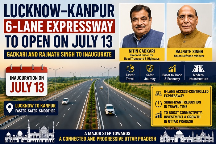 Lucknow Kanpur Expressway