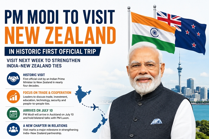 PM Modi Visit New Zealand
