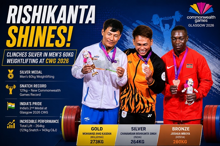 Rishikanta Singh Bags Silver