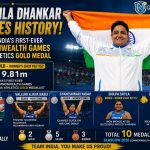 Sharmila Fhankar Win Gold