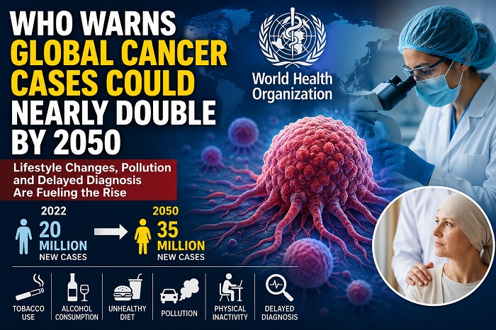 WHO warns on Cancer
