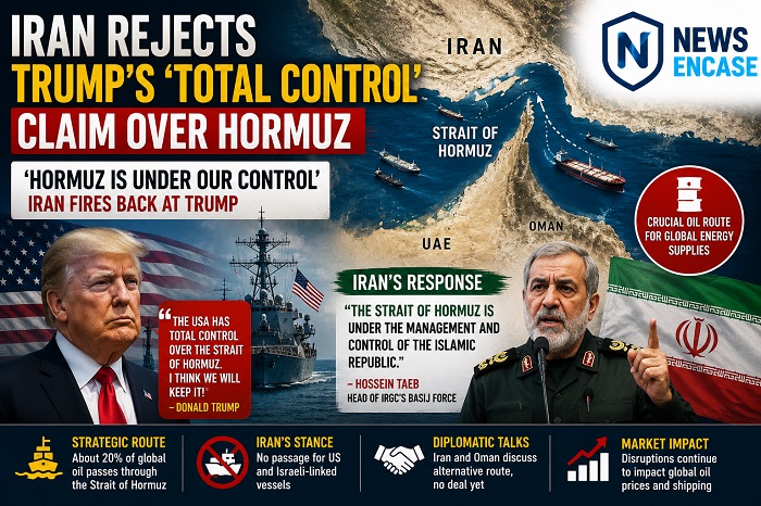 Strait of Hormuz Iran US