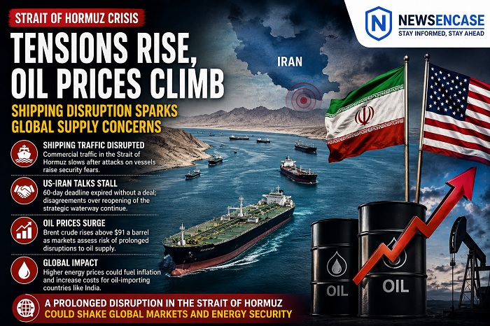 Strait of Hormuz crisis