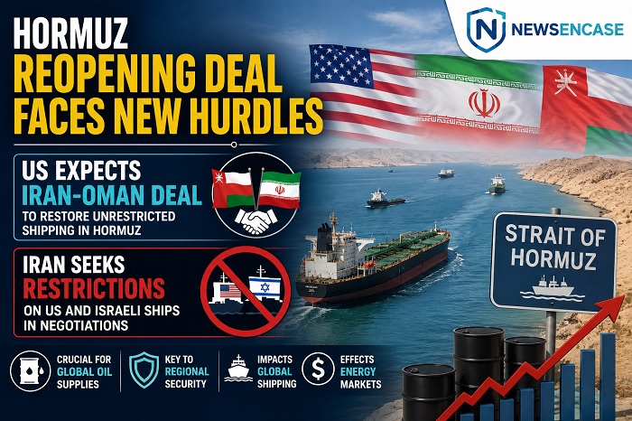 Strait of Hormuz reopening