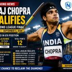 neeraj chopra